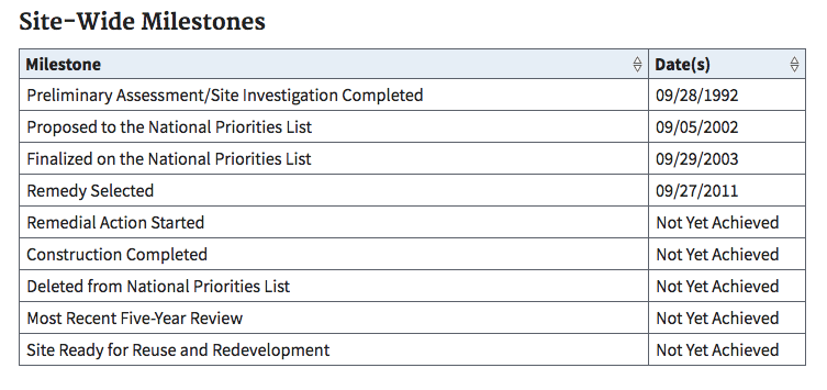 Screen Shot 2018-09-23 at 12.05.55 PM.png