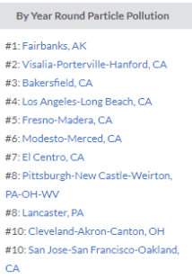 particle pollution.PNG