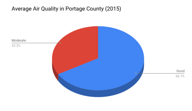 Screen Shot 2018-11-19 at 10.29.26 AM.png